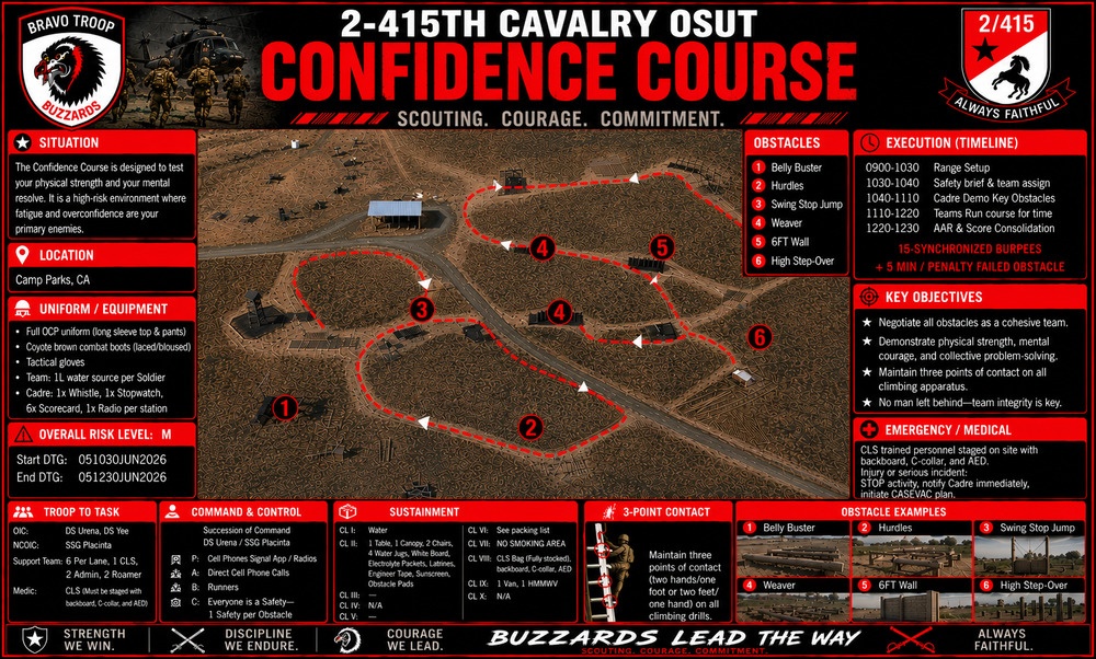 Behind the Blueprint: Operation Iron Spur 2-415th Regiment Tactical CONOPs 7 of 10