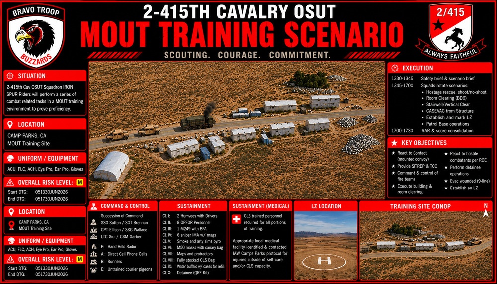 Behind the Blueprint: Operation Iron Spur 2-415th Regiment Tactical CONOPs 8 of 10