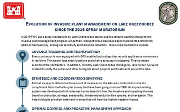 Evolution of IPM on Lake Okeechobee since the 2019 Spray Moratorium