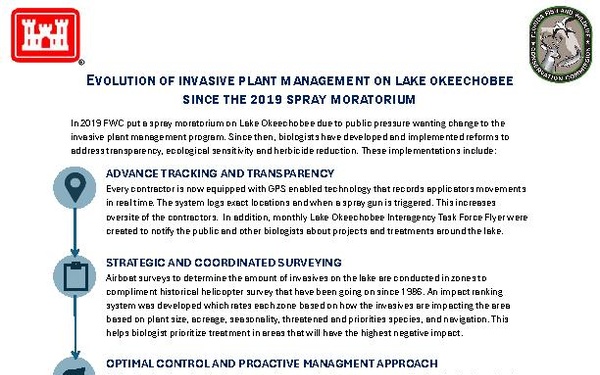 Evolution of IPM on Lake Okeechobee since the 2019 Spray Moratorium