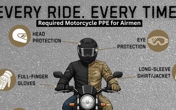 Every Ride. Every Time.