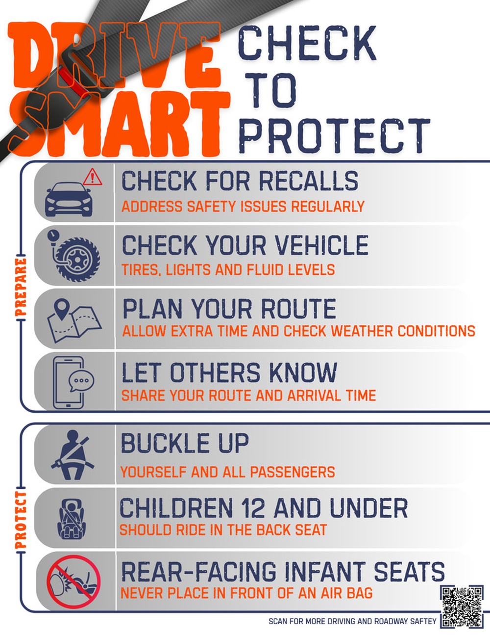 Drive Smart, Check to Protect
