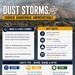 Airmen, families prepare for monsoon season