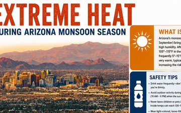 Airmen, families prepare for monsoon season