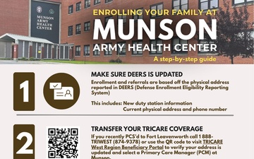 Enrolling your Family at Munson Army Health Center