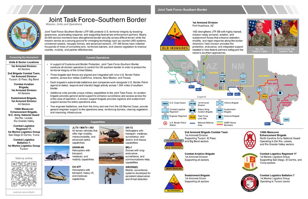 Joint Task Force–Southern Border Fact Sheet