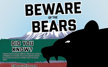 Bear Awareness/Safety Graphic