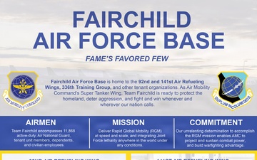 92nd Air Refueling Wing Restoration Advisory Board