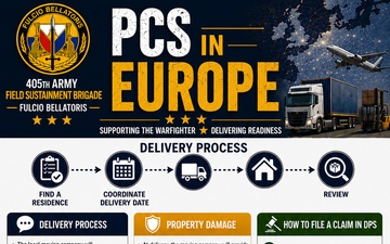 PCS Europe Flyer