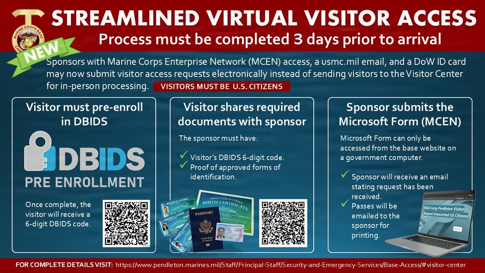 Marine Corps Base Camp Pendleton Streamlined Virtual Visitor Access Program Informational Graphic