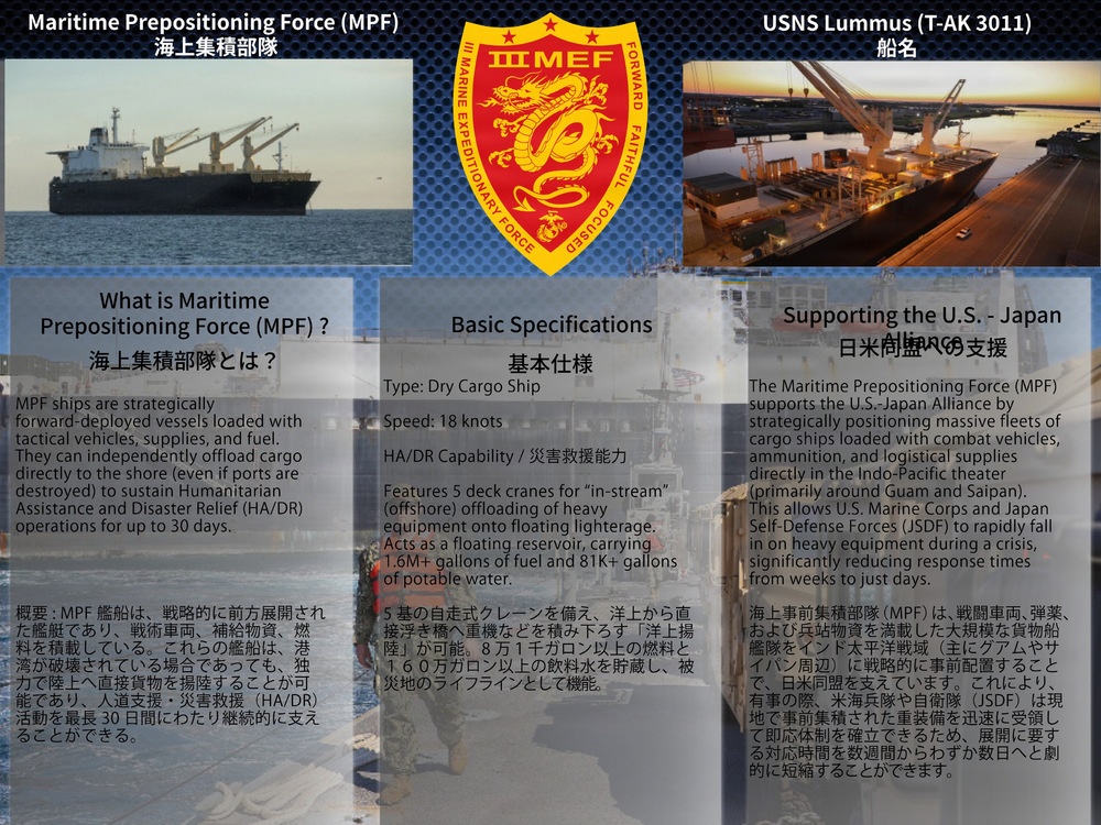 Freedom Banner Japan- Humanitarian Assistance and Disaster Relief Capabilities Graphics