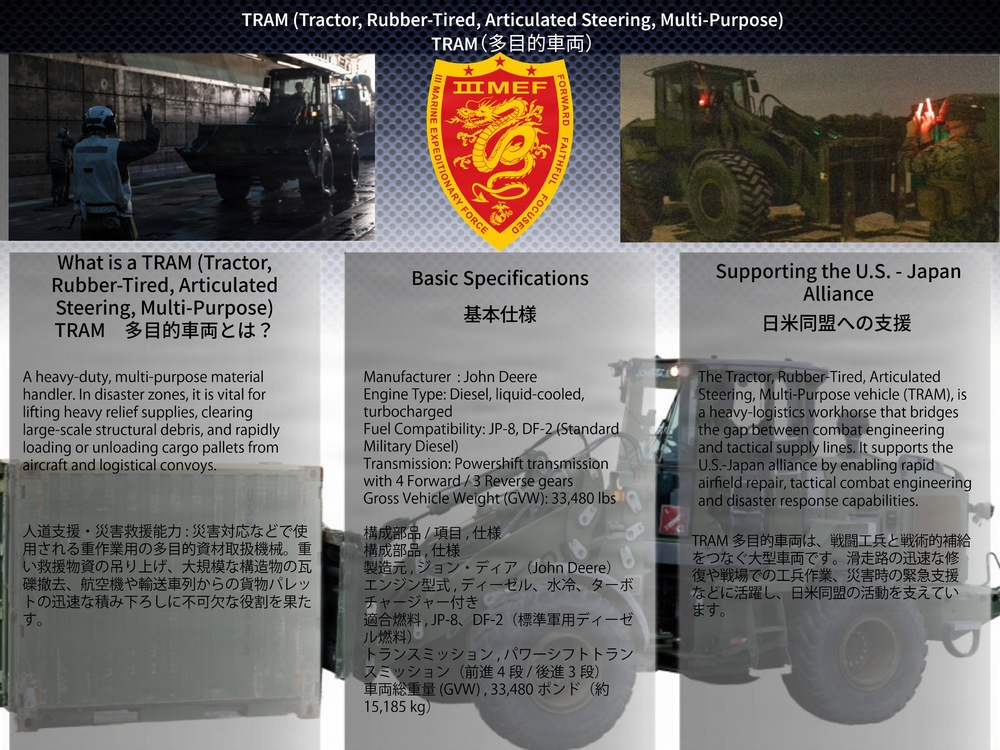 Freedom Banner Japan- Humanitarian Assistance and Disaster Relief Capabilities Graphics