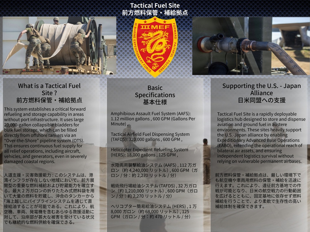 Freedom Banner Japan- Humanitarian Assistance and Disaster Relief Capabilities Graphics