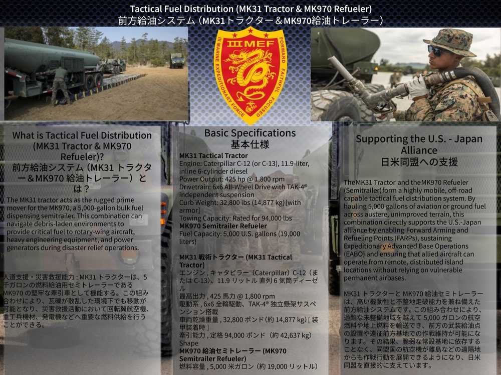 Freedom Banner Japan- Humanitarian Assistance and Disaster Relief Capabilities Graphics