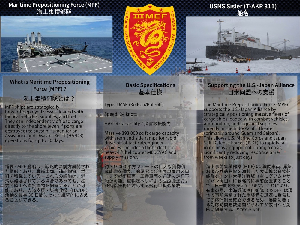 Freedom Banner Japan- Humanitarian Assistance and Disaster Relief Capabilities Graphics