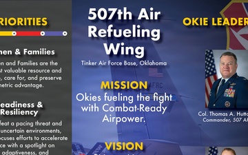 Our Extended Family: How Oklahoma Fuels the 507th "Okies"