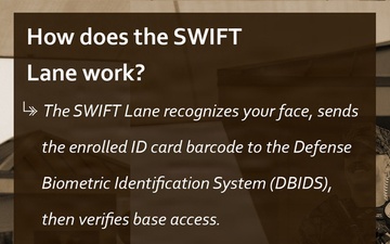 SWIFT Lane FAQ