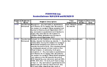 FY 2019 FOIA Log