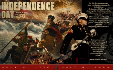 Independence Day Graphic