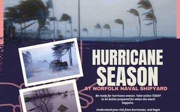 Hurricane Season at Norfolk Naval Shipyard