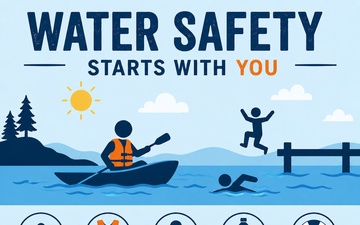 Water Safeety
