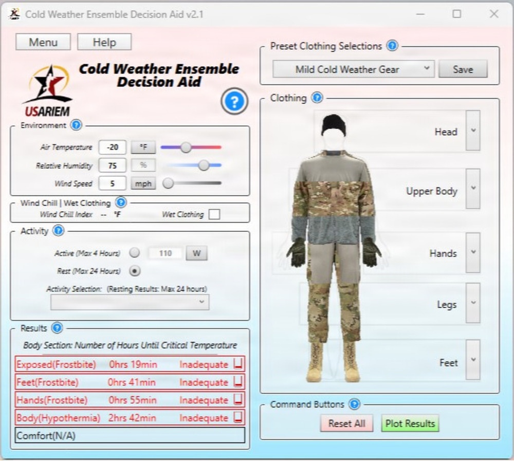 Dressed to Survive: How an Army Decision Aid Is Improving Cold-Weather Readiness
