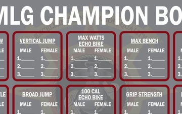 2nd MLG Champion Board