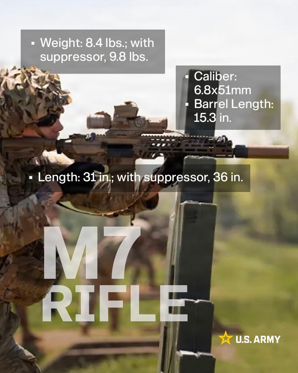 Social 4x5: M7 Rifle Graphic