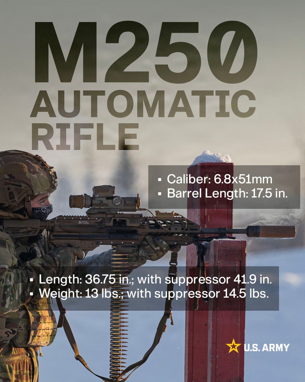 Social 4x5: M250 Automatic Rifle Graphic