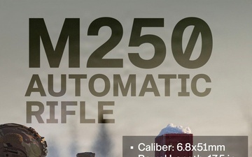 Social 4x5: M250 Automatic Rifle Graphic