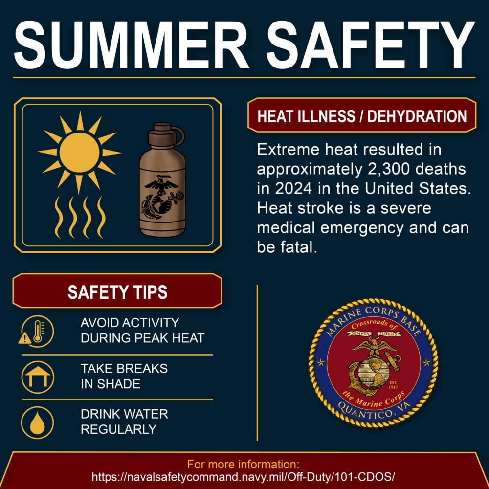 Heat Illness and Dehydration Summer Safety Graphic