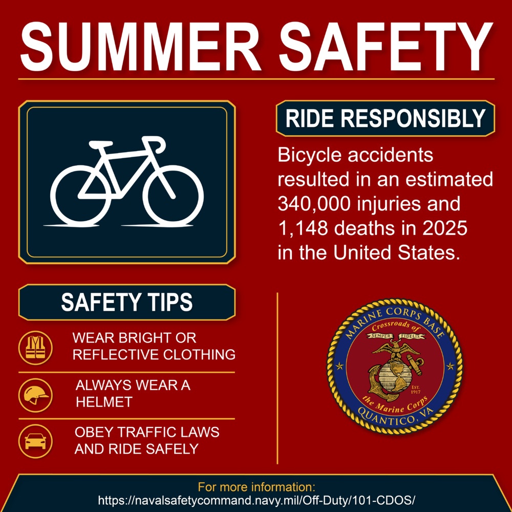 Bicycle Summer Safety Graphic