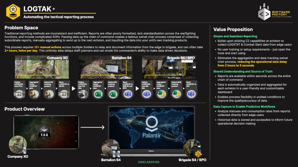 Data in the Dirt: Connecting the Tactical Edge to Corps Command and Control