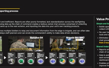 Data in the Dirt: Connecting the Tactical Edge to Corps Command and Control