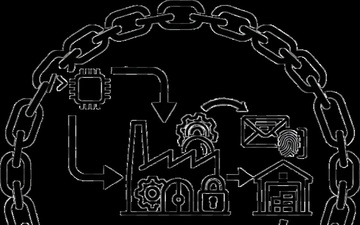 web.icon.SupplyChainSecurity.png