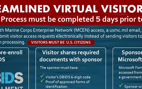 Marine Corps Base Camp Pendleton Streamlined Virtual Visitor Access Program Informational Graphic