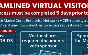 Marine Corps Base Camp Pendleton Launches Streamlined Virtual Visitor Access Process