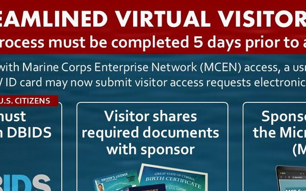 Marine Corps Base Camp Pendleton Launches Streamlined Virtual Visitor Access Process