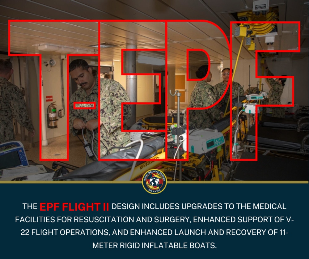 Expeditionary Medicine Platforms Explained