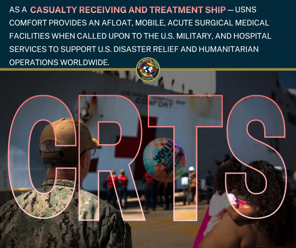 Expeditionary Medicine Platforms Explained