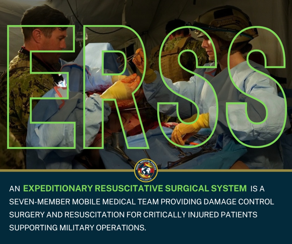 Expeditionary Medicine Platforms Explained