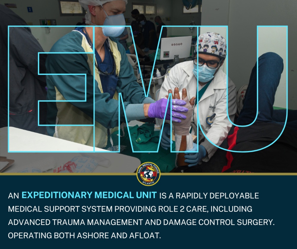 Expeditionary Medicine Platforms Explained