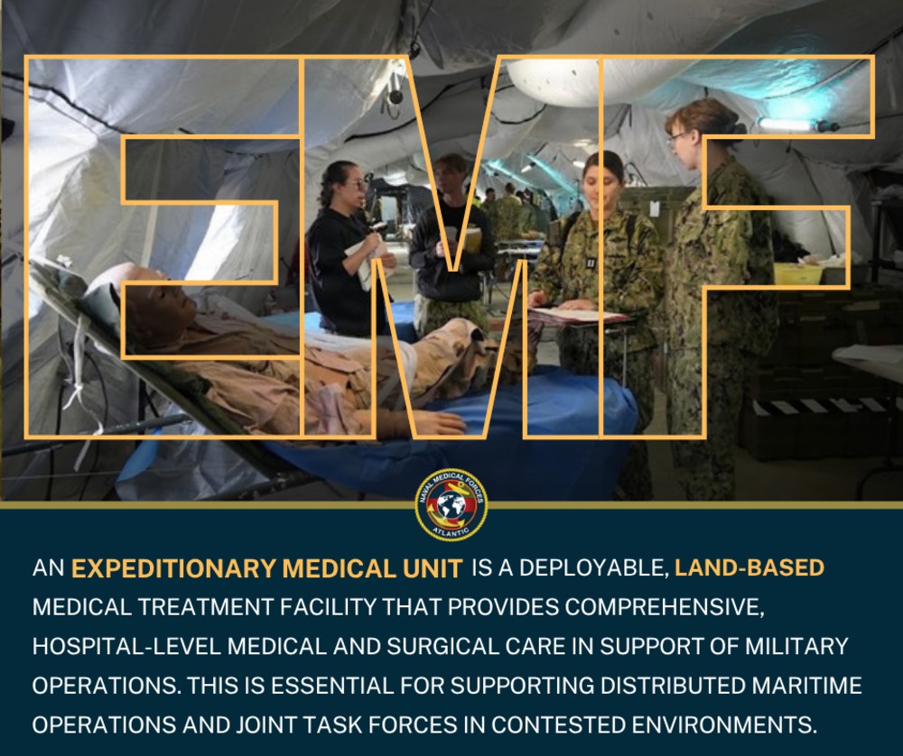 Expeditionary Medicine Platforms Explained
