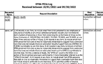 FOIA Log FY 2022