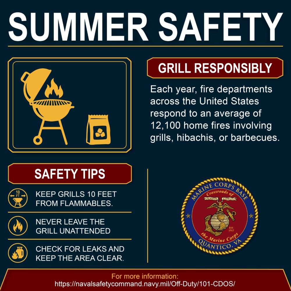 Grilling Summer Safety Graphic