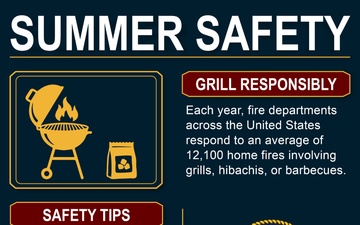 Grilling Summer Safety Graphic