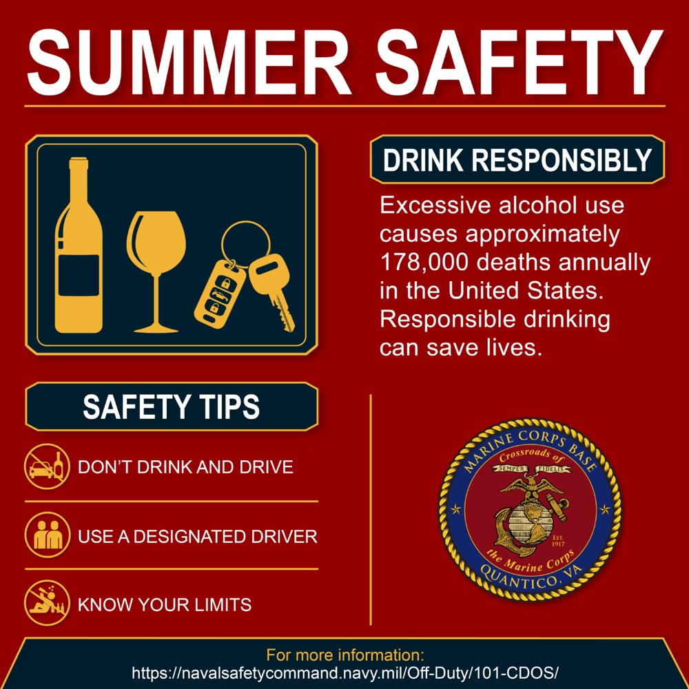 Alcohol Summer Safety Graphic
