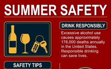 Alcohol Summer Safety Graphic