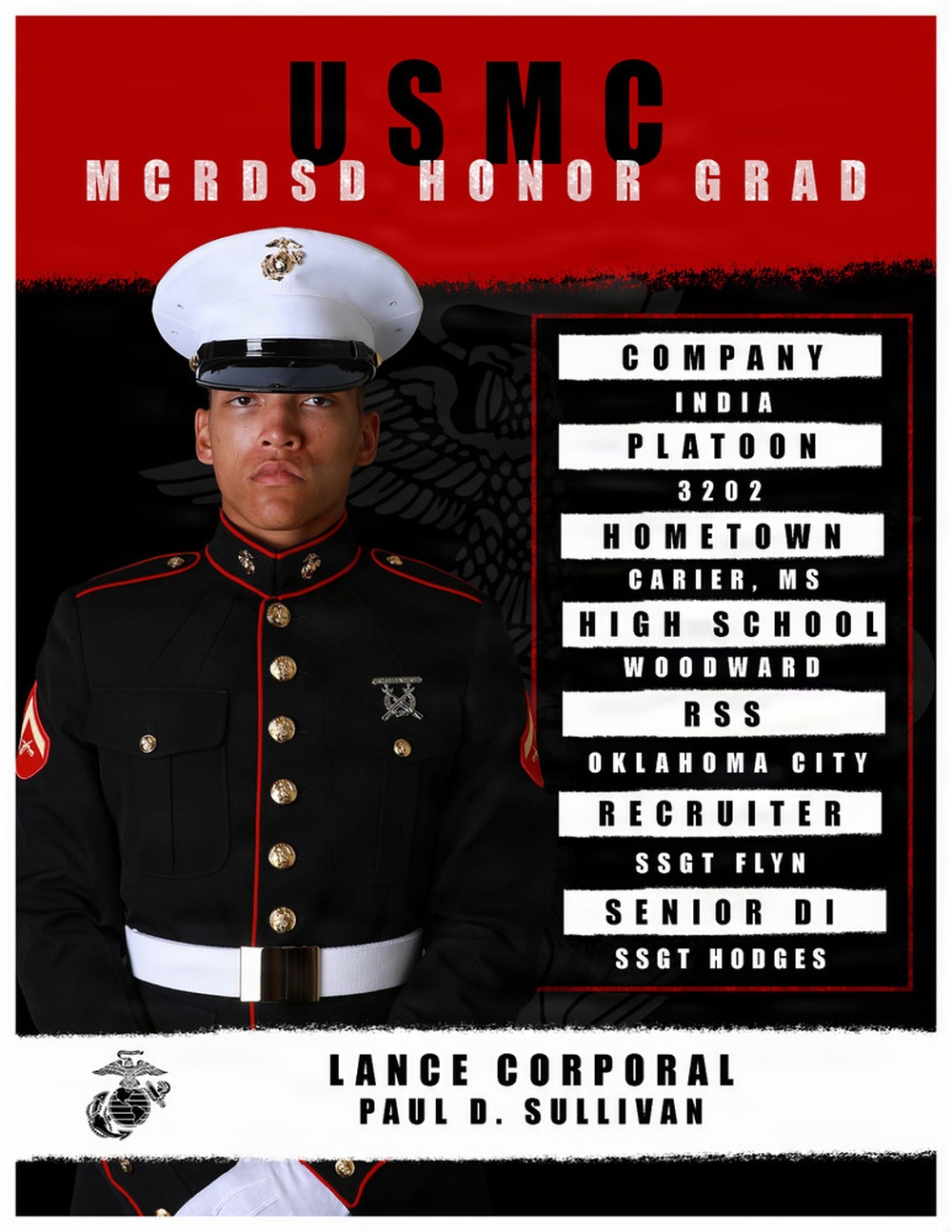India Company Honor Graduate