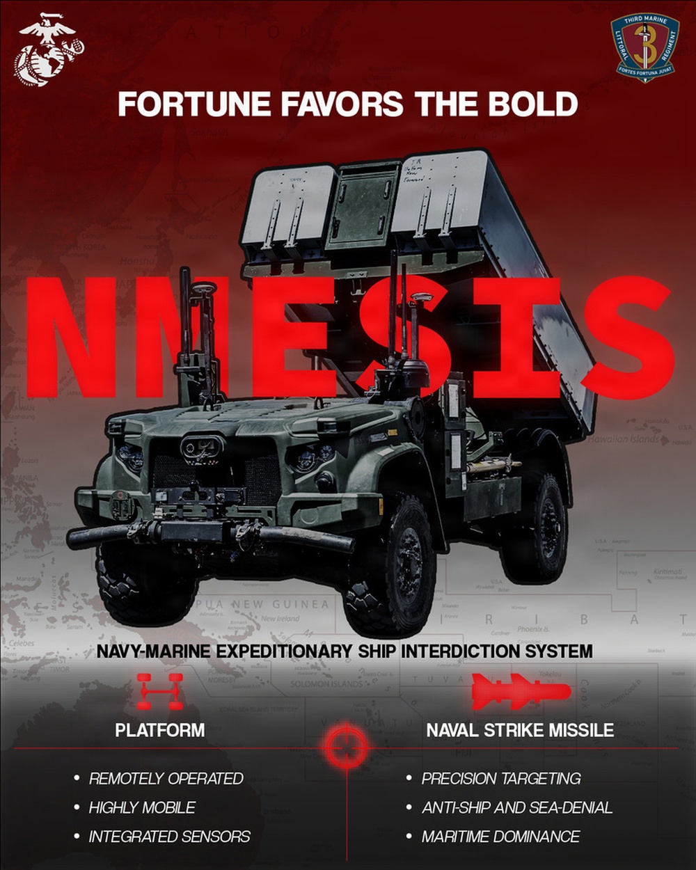 NMESIS Highlight Graphic